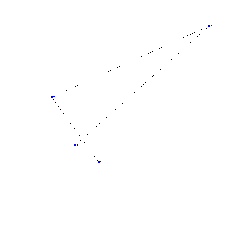 Flugauswertung